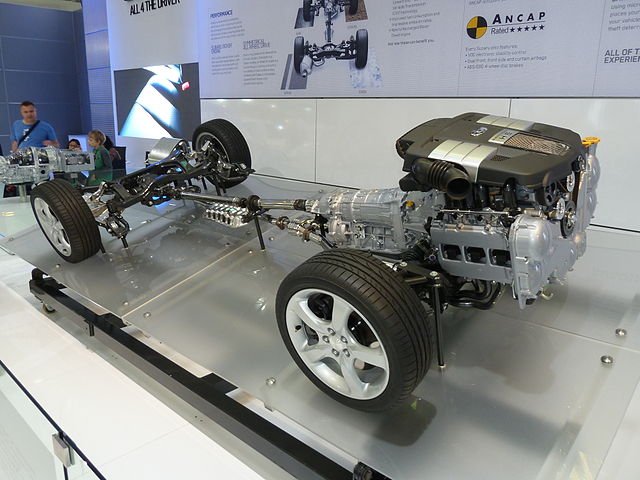 EV Powertrain Components Manufacturers